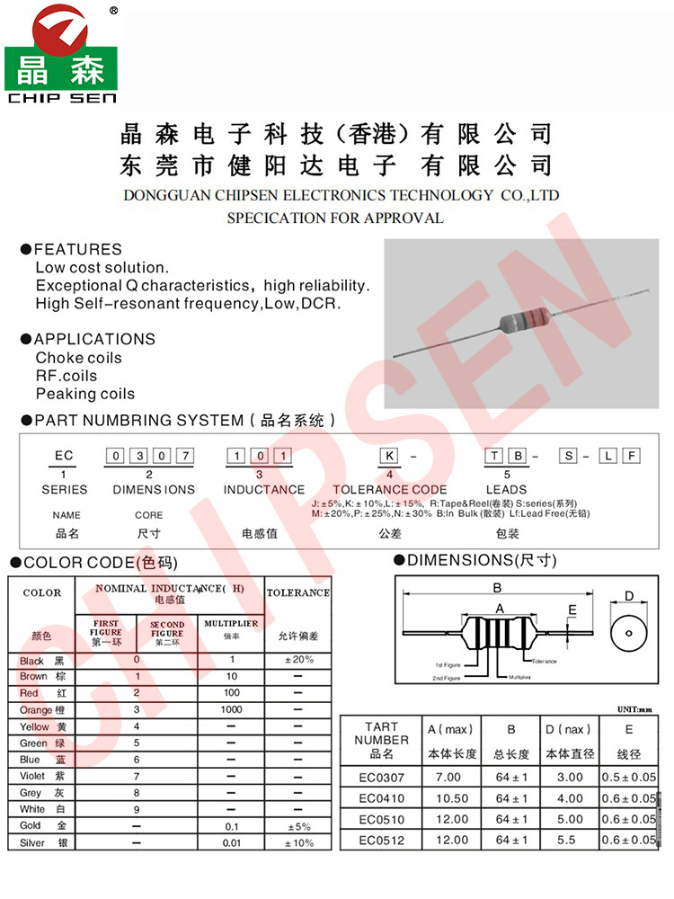 新尺寸講解.jpg