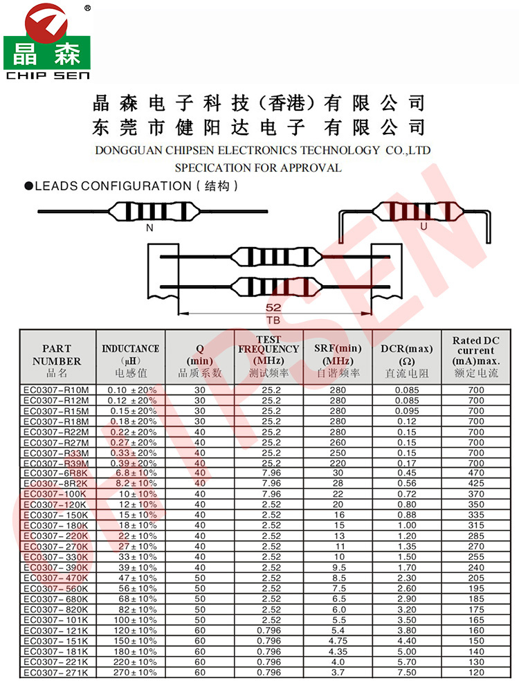 新詳細參數.jpg